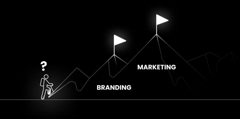 A career in branding or marketing – Know your best fit